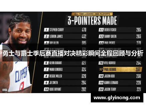 勇士与爵士季后赛直播对决精彩瞬间全程回顾与分析