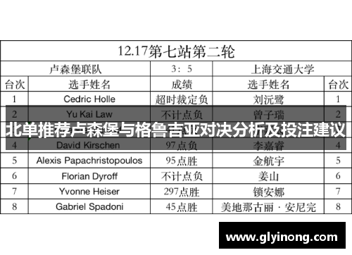 北单推荐卢森堡与格鲁吉亚对决分析及投注建议