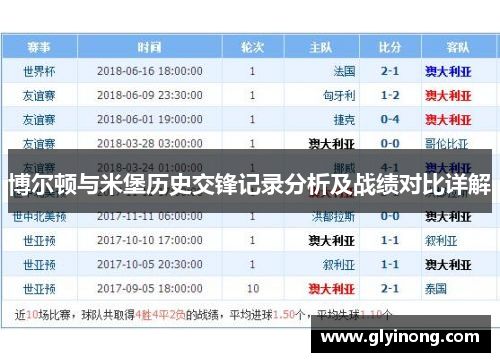 博尔顿与米堡历史交锋记录分析及战绩对比详解