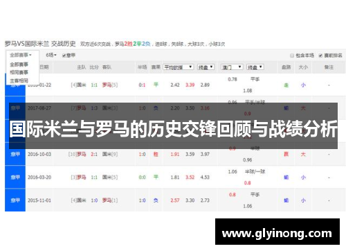 国际米兰与罗马的历史交锋回顾与战绩分析