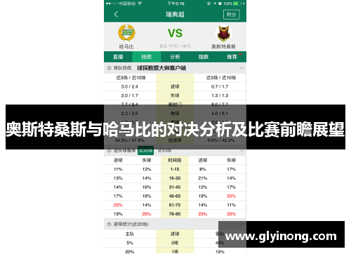 奥斯特桑斯与哈马比的对决分析及比赛前瞻展望
