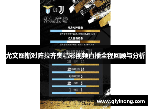 尤文图斯对阵拉齐奥精彩视频直播全程回顾与分析