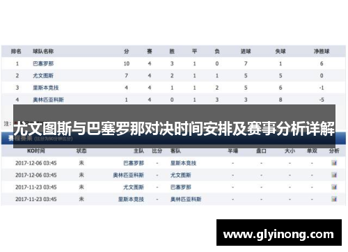 尤文图斯与巴塞罗那对决时间安排及赛事分析详解