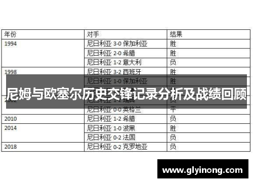 尼姆与欧塞尔历史交锋记录分析及战绩回顾