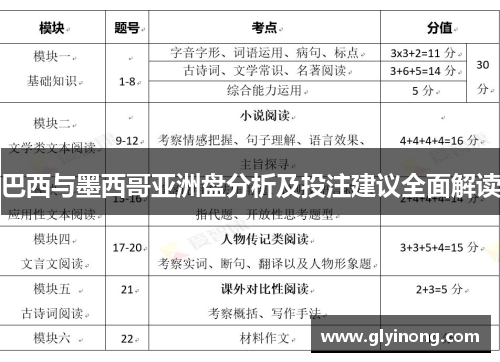 巴西与墨西哥亚洲盘分析及投注建议全面解读