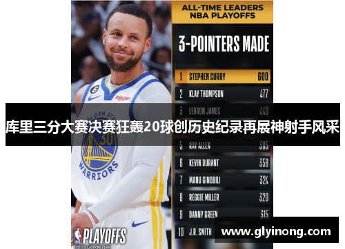 库里三分大赛决赛狂轰20球创历史纪录再展神射手风采